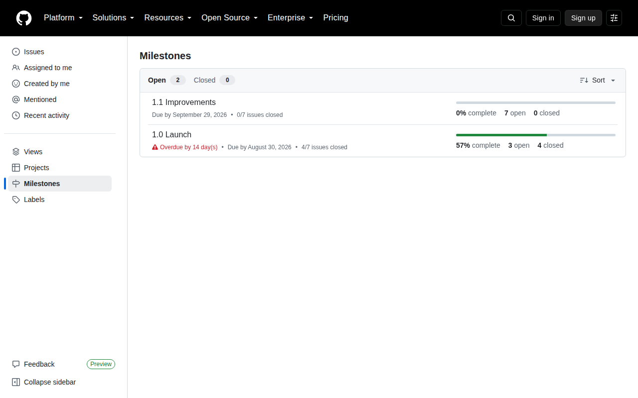 The GitHub milestones list